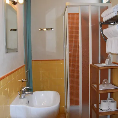 Al Ducale And * 帕爾馬